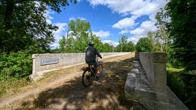Itinérance cyclo